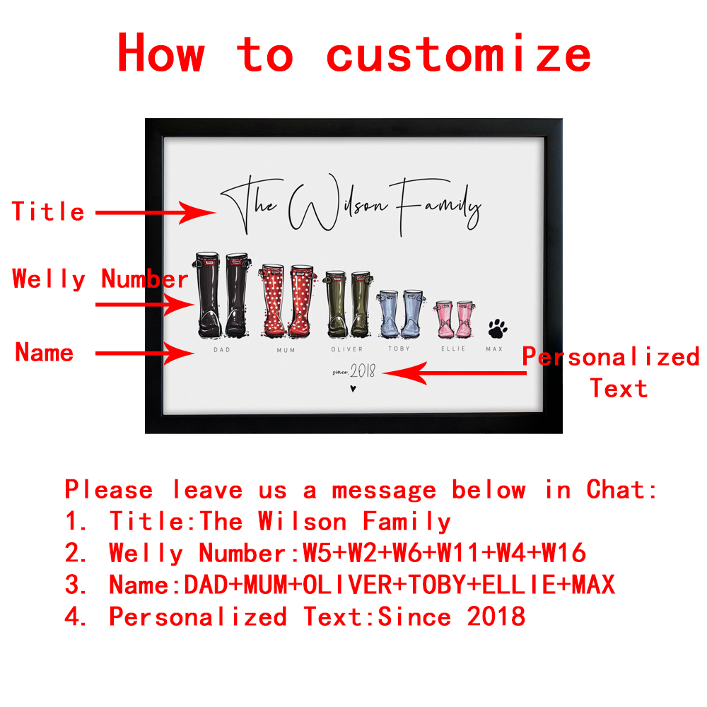 Personalised Family Wellie Pos - огляд і ціна Waterproof Spray Shoe