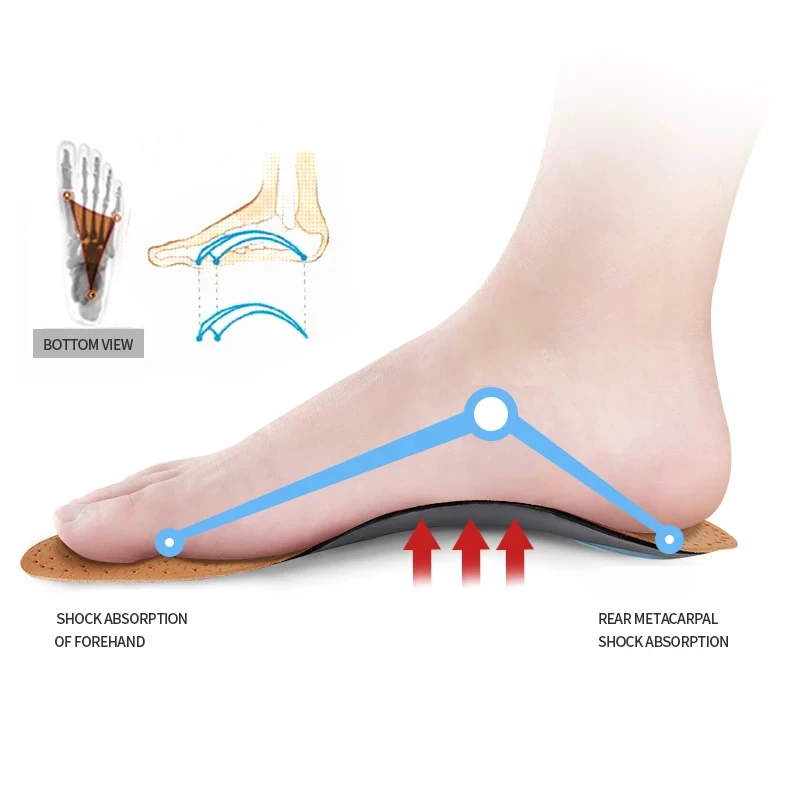 2Pairs Unisex Leather Orthoped - огляд і ціна Care For Sneaker