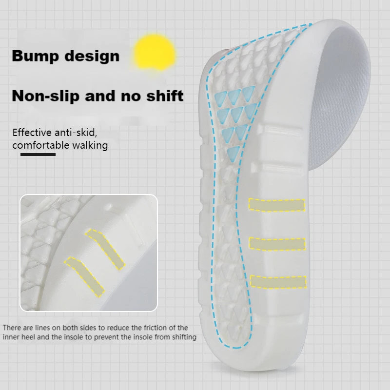 Soft Sport Insoles for Shoes D - огляд і ціна Sneaker Care Foam